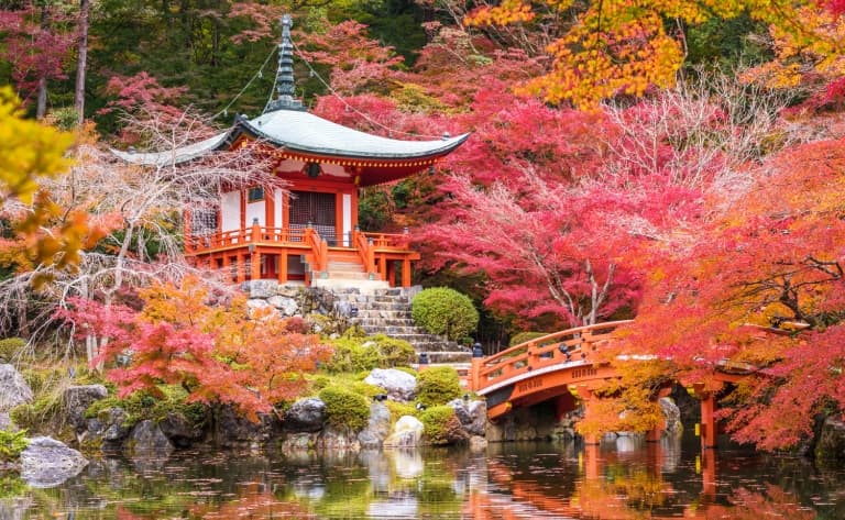 Kyoto, ancienne capitale