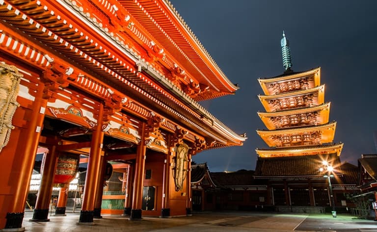 Tokyo d’Est en Ouest